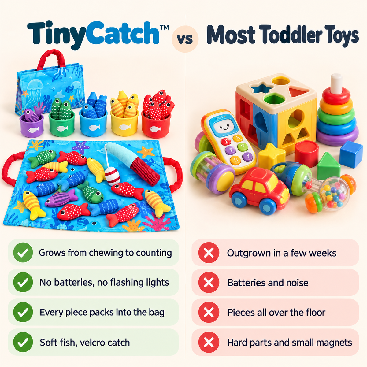 TinyCatch™ Angel- & Sortierset