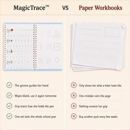 MagicTrace™ Schreibset
