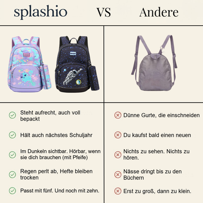 ScoutPack™ Schulrucksack